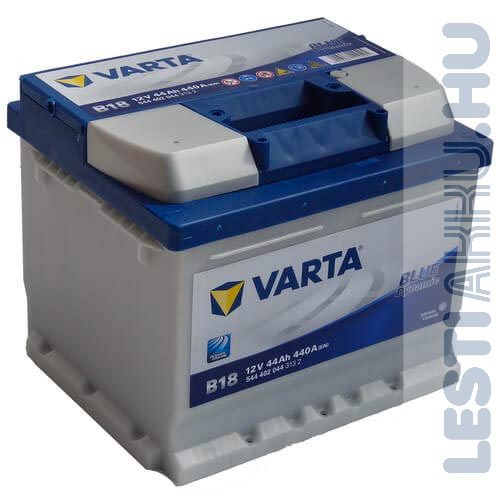 VARTA B18 Blue Dynamic Autó Akkumulátor 12V 44Ah 440A Jobb+ (544402044)